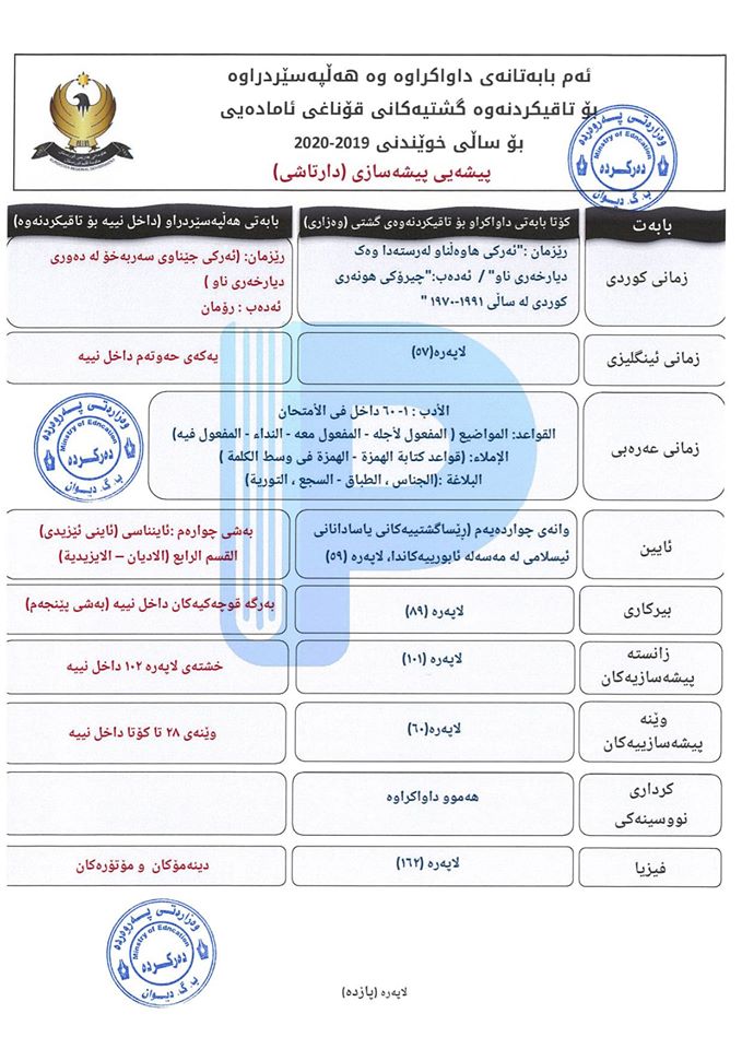 وەزارەتی پەروەردە ئەو بابەتانەی بڵاوکردەوە کە تاقیکردنەوەی گشتیان تێدا دەکرێت